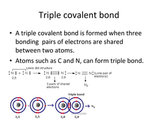 Triple covalent bond A triple covalent bond is formed when three bonding  pairs of electrons are shared between two atoms. Atoms such as C and N, can form triple bond. srsa_July2009 