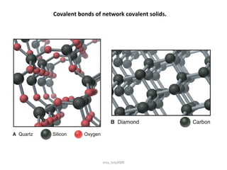 Covalent bonds of network covalent solids. srsa_July2009 
