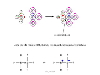 Using lines to represent the bonds, this could be drawn more simply as: srsa_July2009 