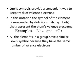 Lewis symbols  provide a convenient way to keep track of valence electrons In this notation the symbol of the element is surrounded by dots (or similar symbols) that represent the atom’s valence electrons  All the elements in a group have a similar Lewis symbol because they have the same number of valence electrons srsa_July2009 