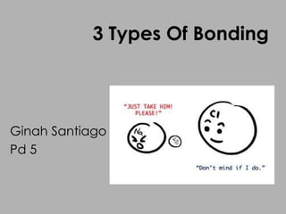 3 Types Of Bonding   Ginah Santiago  Pd 5  