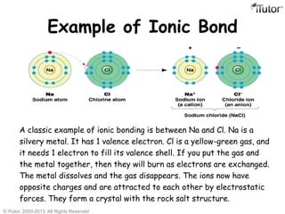 Example of Ionic Bond
A classic example of ionic bonding is between Na and Cl. Na is a
silvery metal. It has 1 valence electron. Cl is a yellow-green gas, and
it needs 1 electron to fill its valence shell. If you put the gas and
the metal together, then they will burn as electrons are exchanged.
The metal dissolves and the gas disappears. The ions now have
opposite charges and are attracted to each other by electrostatic
forces. They form a crystal with the rock salt structure.
© iTutor. 2000-2013. All Rights Reserved
 