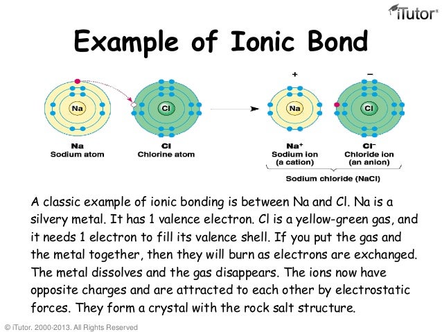 exle of ionic bond chemical bonding exle of ionic bond chemical bonding