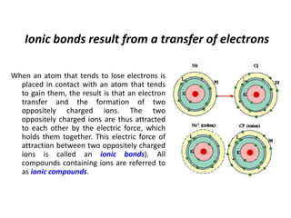 Ionic bonds result from a transfer of electrons 
When an atom that tends to lose electrons is 
placed in contact with an atom that tends 
to gain them, the result is that an electron 
transfer and the formation of two 
oppositely charged ions. The two 
oppositely charged ions are thus attracted 
to each other by the electric force, which 
holds them together. This electric force of 
attraction between two oppositely charged 
ions is called an ionic bonds). All 
compounds containing ions are referred to 
as ionic compounds. 
 