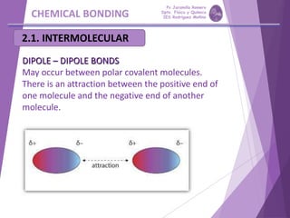 CHEMICAL BONDING
2.1. INTERMOLECULAR
DIPOLE – DIPOLE BONDS
May occur between polar covalent molecules.
There is an attraction between the positive end of
one molecule and the negative end of another
molecule.
Pp Jaramillo Romero
Dpto. Física y Química
IES Rodríguez Moñino
 