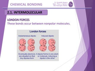 CHEMICAL BONDING
2.1. INTERMOLECULAR
LONDON FORCES
These bonds occur between nonpolar molecules.
Pp Jaramillo Romero
Dpto. Física y Química
IES Rodríguez Moñino
 