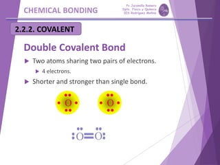 CHEMICAL BONDING
2.2.2. COVALENT
Double Covalent Bond
 Two atoms sharing two pairs of electrons.
 4 electrons.
 Shorter and stronger than single bond.
O
••
•
•
••
O
••
•
•••
O O
Pp Jaramillo Romero
Dpto. Física y Química
IES Rodríguez Moñino
 