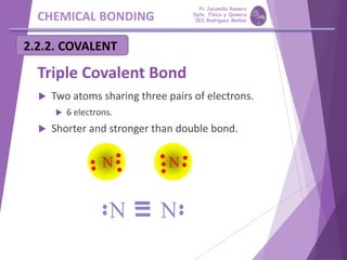 CHEMICAL BONDING
2.2.2. COVALENT
Triple Covalent Bond
 Two atoms sharing three pairs of electrons.
 6 electrons.
 Shorter and stronger than double bond.
N
••
•
• N
••
• •
NN
Pp Jaramillo Romero
Dpto. Física y Química
IES Rodríguez Moñino
 