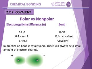 CHEMICAL BONDING
2.2.2. COVALENT
Polar vs Nonpolar
Electronegativity difference (∆) Bond
∆ > 2 Ionic
0.4 < ∆ < 2 Polar covalent
∆ < 0.4 Covalent
In practice no bond is totally ionic. There will always be a small
amount of electron sharing.
Pp Jaramillo Romero
Dpto. Física y Química
IES Rodríguez Moñino
 