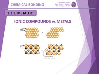 CHEMICAL BONDING
2.2.3. METALLIC
IONIC COMPOUNDS vs METALS
Pp Jaramillo Romero
Dpto. Física y Química
IES Rodríguez Moñino
 