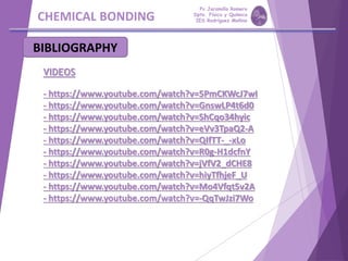 CHEMICAL BONDING
BIBLIOGRAPHY
VIDEOS
- https://www.youtube.com/watch?v=5PmCKWcJ7wI
- https://www.youtube.com/watch?v=GnswLP4t6d0
- https://www.youtube.com/watch?v=ShCqo34hyic
- https://www.youtube.com/watch?v=eVv3TpaQ2-A
- https://www.youtube.com/watch?v=QIfTT-_-xLo
- https://www.youtube.com/watch?v=R0g-H1dcfnY
- https://www.youtube.com/watch?v=jVfV2_dCHE8
- https://www.youtube.com/watch?v=hiyTfhjeF_U
- https://www.youtube.com/watch?v=Mo4Vfqt5v2A
- https://www.youtube.com/watch?v=-QqTwJzi7Wo
Pp Jaramillo Romero
Dpto. Física y Química
IES Rodríguez Moñino
 