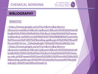 CHEMICAL BONDING
BIBLIOGRAPHY
WEBSITES
- https://www.google.es/url?sa=t&rct=j&q=&esrc=
s&source=web&cd=8&cad=rja&uact=8&ved=0CGEQFjAHahUK
Ewj8nKH5r5fIAhUDtRoKHfw7ASc&url=http%3A%2F%2Fwww.
midlandisd.net%2Fcms%2Flib01%2FTX01000898%2FCentricity
%2FDomain%2F1897%2FBonding.ppt&usg=AFQjCNG47Bsw5P
R1nzm05IrVLmn_1V0wZw&sig2=YRGqLBT3fJrj3udW22j-Hw
- https://www.google.es/url?sa=t&rct=j&q=&esrc=
s&source=web&cd=4&cad=rja&uact=8&ved=0CEEQFjADahUK
Ewj8nKH5r5fIAhUDtRoKHfw7ASc&url=http%3A%2F%2Fchem.
yu.edu.jo%2Frawash%2Fchem%2520611%2Fintro%2520to%25
20bonding.ppt&usg=AFQjCNFrGLUdzshlv51xzJwo9N7X8ujQ9
w&sig2=3N5KPvphSl9SvuPoIwhl-Q
Pp Jaramillo Romero
Dpto. Física y Química
IES Rodríguez Moñino
 