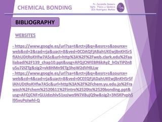 CHEMICAL BONDING
BIBLIOGRAPHY
WEBSITES
- https://www.google.es/url?sa=t&rct=j&q=&esrc=s&source=
web&cd=2&cad=rja&uact=8&ved=0CDAQFjABahUKEwj8nKH5r5
fIAhUDtRoKHfw7ASc&url=http%3A%2F%2Fweb.clark.edu%2Faa
liabadi%2F139_chap10.ppt&usg=AFQjCNFEBR6kAyZ_hOzTiPZn8
uSu72IZTg&sig2=vkBHMn9ETg3hoW2dVHlLLw
- https://www.google.es/url?sa=t&rct=j&q=&esrc=s&source=
web&cd=4&cad=rja&uact=8&ved=0CEEQFjADahUKEwj8nKH5r5f
IAhUDtRoKHfw7ASc&url=http%3A%2F%2Fchem.yu.edu.jo%2Fra
wash%2Fchem%2520611%2Fintro%2520to%2520bonding.ppt&
usg=AFQjCNFrGLUdzshlv51xzJwo9N7X8ujQ9w&sig2=3N5KPvphS
l9SvuPoIwhl-Q
Pp Jaramillo Romero
Dpto. Física y Química
IES Rodríguez Moñino
 