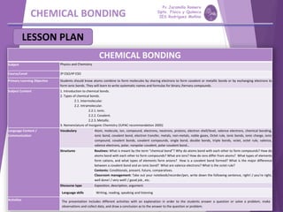 CHEMICAL BONDING
CHEMICAL BONDING
Subject Physics and Chemistry
Course/Level 3º ESO/4º ESO
Primary Learning Objective Students should know atoms combine to form molecules by sharing electrons to form covalent or metallic bonds or by exchanging electrons to
form ionic bonds. They will learn to write systematic names and formulas for binary /ternary compounds.
Subject Content 1. Introduction to chemical bonds.
2. Types of chemical bonds.
2.1. Intermolecular.
2.2. Intramolecular.
2.2.1. Ionic.
2.2.2. Covalent.
2.2.3. Metallic.
3. Nomenclature of Inorganic Chemistry (IUPAC recommendation 2005)
Language Content /
Communication
Vocabulary Atom, molecule, ion, compound, electrons, neutrons, protons, electron shell/level, valence electrons, chemical bonding,
ionic bond, covalent bond, electron transfer, metals, non-metals, noble gases, Octet rule, ionic bonds, ionic charge, ionic
compound, covalent bonds, covalent compounds, single bond, double bonds, triple bonds, octet, octet rule, valence,
valence electrons, polar, nonpolar covalent, polar covalent bond…
Structures Routines: What is meant by the term “chemical bond”? Why do atoms bond with each other to form compounds? How do
atoms bond with each other to form compounds? What are ions? How do ions differ from atoms? What types of elements
form cations, and what types of elements form anions? How is a covalent bond formed? What is the major difference
between a covalent bond and an ionic bond? What are valence electrons? What is the octet rule?
Contents: Conditionals, present, future, comparatives.
Classroom management: Take out your notebook/recorder/pen, write down the following sentence, right! / you're right,
well done! / very well! / good job , etc.
Discourse type Exposition, description, argument.
Language skills Writing, reading, speaking and listening
Activities The presentation includes different activities with an explanation in order to the students answer a question or solve a problem, make
observations and collect data, and draw a conclusion as to the answer to the question or problem.
LESSON PLAN
Pp Jaramillo Romero
Dpto. Física y Química
IES Rodríguez Moñino
 