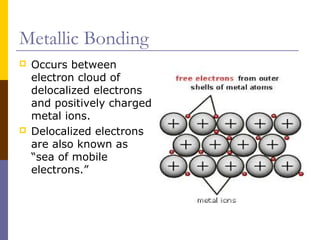 Metallic Bonding
 Occurs between
electron cloud of
delocalized electrons
and positively charged
metal ions.
 Delocalized electrons
are also known as
“sea of mobile
electrons.”
 