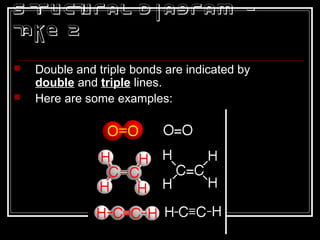 S tructural D iagram -
take 2
 Double and triple bonds are indicated by
double and triple lines.
 Here are some examples:
 