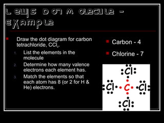 L ewis D ot M olecule -
Example
 Draw the dot diagram for carbon
tetrachloride, CCl4.
1. List the elements in the
molecule
2. Determine how many valence
electrons each element has.
3. Match the elements so that
each atom has 8 (or 2 for H &
He) electrons.
 Carbon - 4
 Chlorine - 7
 