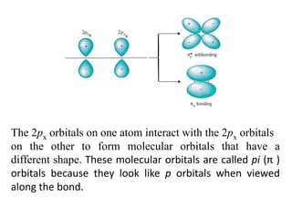 Chemical bonding | PPTX