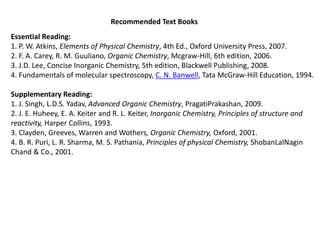 Essential Reading:
1. P. W. Atkins, Elements of Physical Chemistry, 4th Ed., Oxford University Press, 2007.
2. F. A. Carey, R. M. Guuliano, Organic Chemistry, Mcgraw-Hill, 6th edition, 2006.
3. J.D. Lee, Concise Inorganic Chemistry, 5th edition, Blackwell Publishing, 2008.
4. Fundamentals of molecular spectroscopy, C. N. Banwell, Tata McGraw-Hill Education, 1994.
Supplementary Reading:
1. J. Singh, L.D.S. Yadav, Advanced Organic Chemistry, PragatiPrakashan, 2009.
2. J. E. Huheey, E. A. Keiter and R. L. Keiter, Inorganic Chemistry, Principles of structure and
reactivity, Harper Collins, 1993.
3. Clayden, Greeves, Warren and Wothers, Organic Chemistry, Oxford, 2001.
4. B. R. Puri, L. R. Sharma, M. S. Pathania, Principles of physical Chemistry, ShobanLalNagin
Chand & Co., 2001.
Recommended Text Books
 
