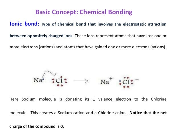 principles of physical chemistry Physical chemistry: principles and applications in biological sciences with masteringchemistry ®, 5/e by ignacio tinoco jr, kenneth sauer, james c wang, joseph d puglisi, gerard harbison, and david rovnyak. principles of physical chemistry Physical chemistry: principles and applications in biological sciences with masteringchemistry ®, 5/e by ignacio tinoco jr, kenneth sauer, james c wang, joseph d puglisi, gerard harbison, and david rovnyak.