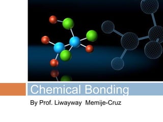 By Prof. Liwayway Memije-Cruz
Chemical Bonding
 