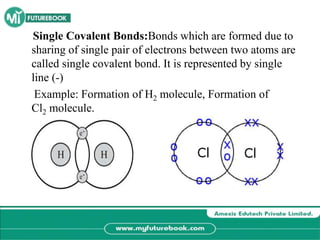 chemical-bonding-pptx