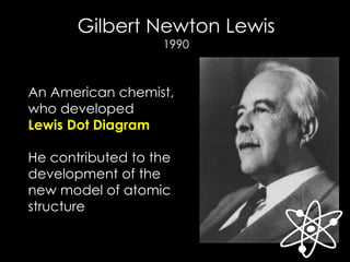 Gilbert Newton Lewis
1990
An American chemist,
who developed
Lewis Dot Diagram
He contributed to the
development of the
new model of atomic
structure
 