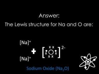 Answer:
The Lewis structure for Na and O are:
[Na]+
[Na]+
O
X X
X X
X X[ ]
2-
Sodium Oxide (Na2O)
 