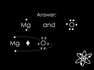 Answer:
Mg and O
Mg O
X X
X X
X X
 