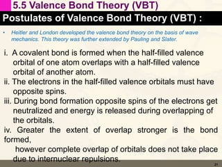 Vbt Examples Chemical Bonding-2.pptx