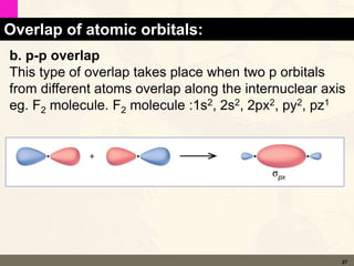 Chemical Bonding-2.pptx