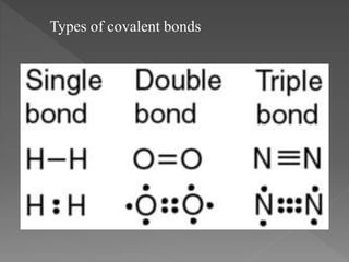 Types of covalent bonds
 