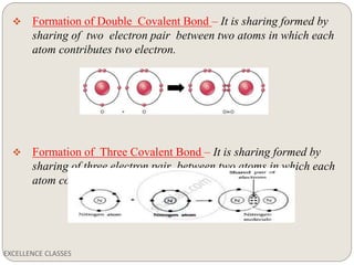 EXCELLENCE CLASSES
 Formation of Double Covalent Bond – It is sharing formed by
sharing of two electron pair between two atoms in which each
atom contributes two electron.
 Formation of Three Covalent Bond – It is sharing formed by
sharing of three electron pair between two atoms in which each
atom contributes three electron.
 