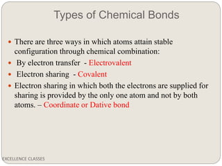 Types of Chemical Bonds
EXCELLENCE CLASSES
 There are three ways in which atoms attain stable
configuration through chemical combination:
 By electron transfer - Electrovalent
 Electron sharing - Covalent
 Electron sharing in which both the electrons are supplied for
sharing is provided by the only one atom and not by both
atoms. – Coordinate or Dative bond
 