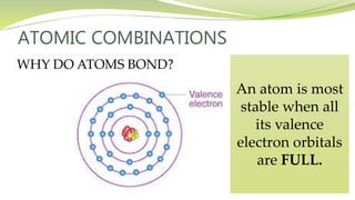 ATOMIC COMBINATIONS
WHY DO ATOMS BOND?
An atom is most
stable when all
its valence
electron orbitals
are FULL.
 
