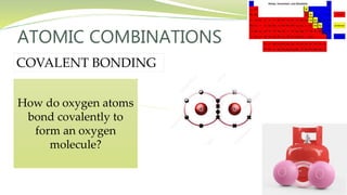 ATOMIC COMBINATIONS
COVALENT BONDING
How do oxygen atoms
bond covalently to
form an oxygen
molecule?
 