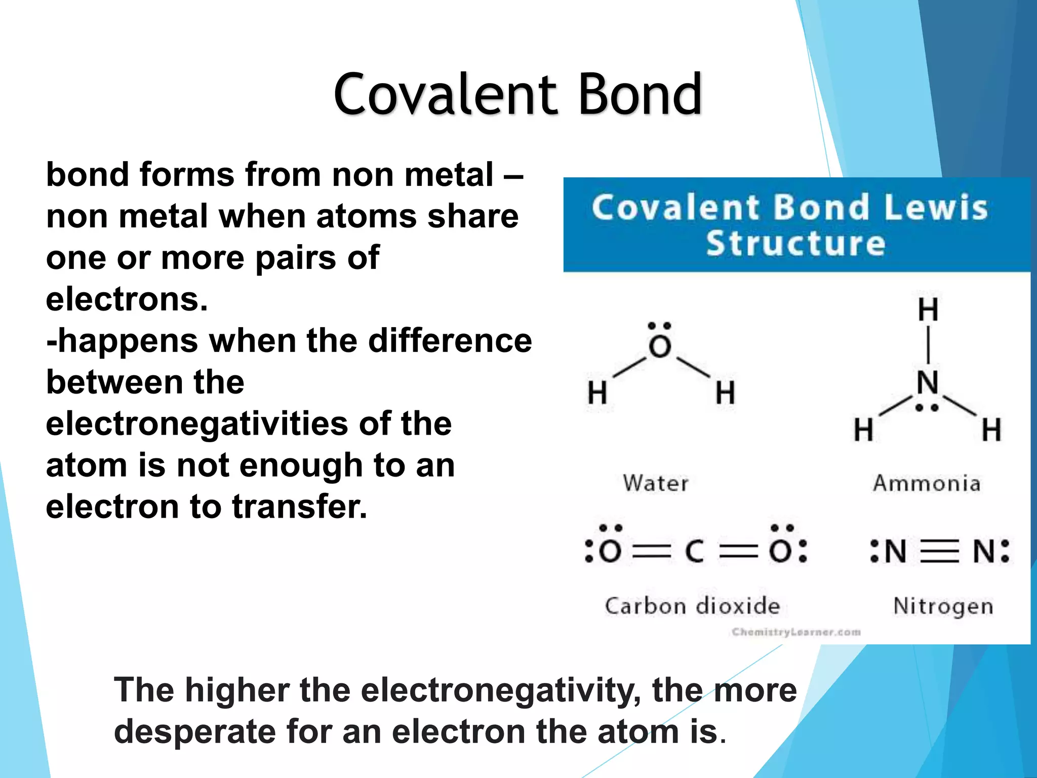 Covalent Bond
bond forms from non metal –
non metal when atoms share
one or more pairs of
electrons.
-happens when the difference
between the
electronegativities of the
atom is not enough to an
electron to transfer.
The higher the electronegativity, the more
desperate for an electron the atom is.
 