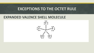 Chemical Bonding - General Chemistry 1 SHS | PPTX