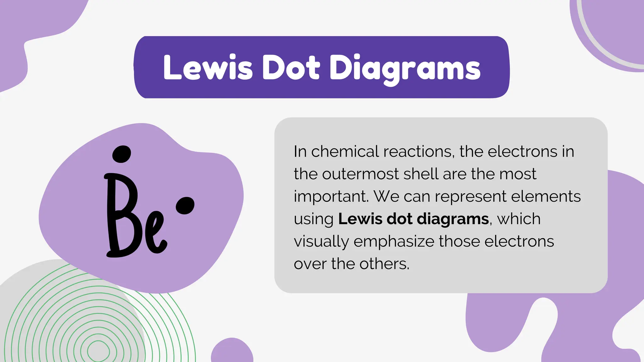 Introduction Of Chemical Bonding Pdf