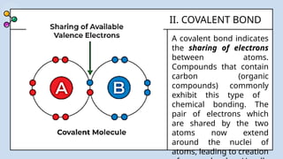Shared Compound Chemical Bonding in Physical Science grade 11 | PPTX