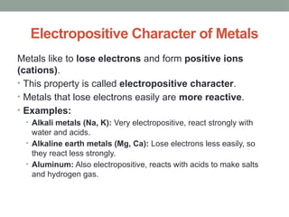 Chemical Bonding and its all types .pptx