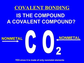 COVALENT BONDING
IS THE COMPOUND
A COVALENT COMPOUND?
NONMETAL
NONMETAL NONMETAL
YES since it is made of only nonmetal elements
YES since it is made of only nonmetal elements
 