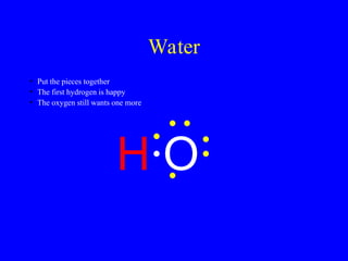 Water
• Put the pieces together
• The first hydrogen is happy
• The oxygen still wants one more
H O
 