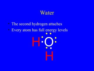 Water
• The second hydrogen attaches
• Every atom has full energy levels
H O
H
 