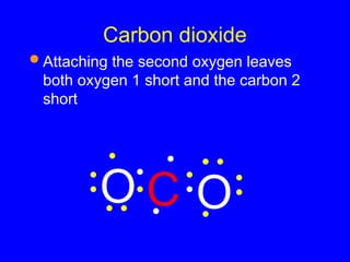 Carbon dioxide
 Attaching the second oxygen leaves
both oxygen 1 short and the carbon 2
short
O
C
O
 