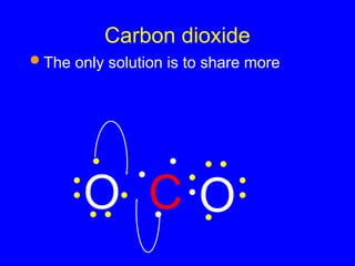 Carbon dioxide
 The only solution is to share more
O
C
O
 