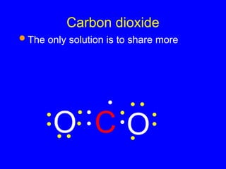 Carbon dioxide
 The only solution is to share more
O
C
O
 