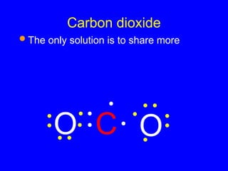 Carbon dioxide
 The only solution is to share more
O
C
O
 
