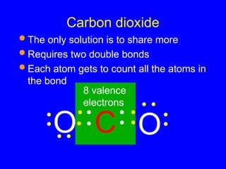 Carbon dioxide
 The only solution is to share more
 Requires two double bonds
 Each atom gets to count all the atoms in
the bond
O
C
O
8 valence
electrons
 