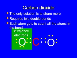 Carbon dioxide
 The only solution is to share more
 Requires two double bonds
 Each atom gets to count all the atoms in
the bond
O
C
O
8 valence
electrons
 